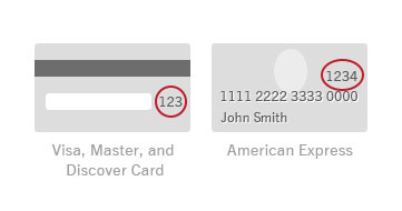 The 3 or 4 digit code on your credit card